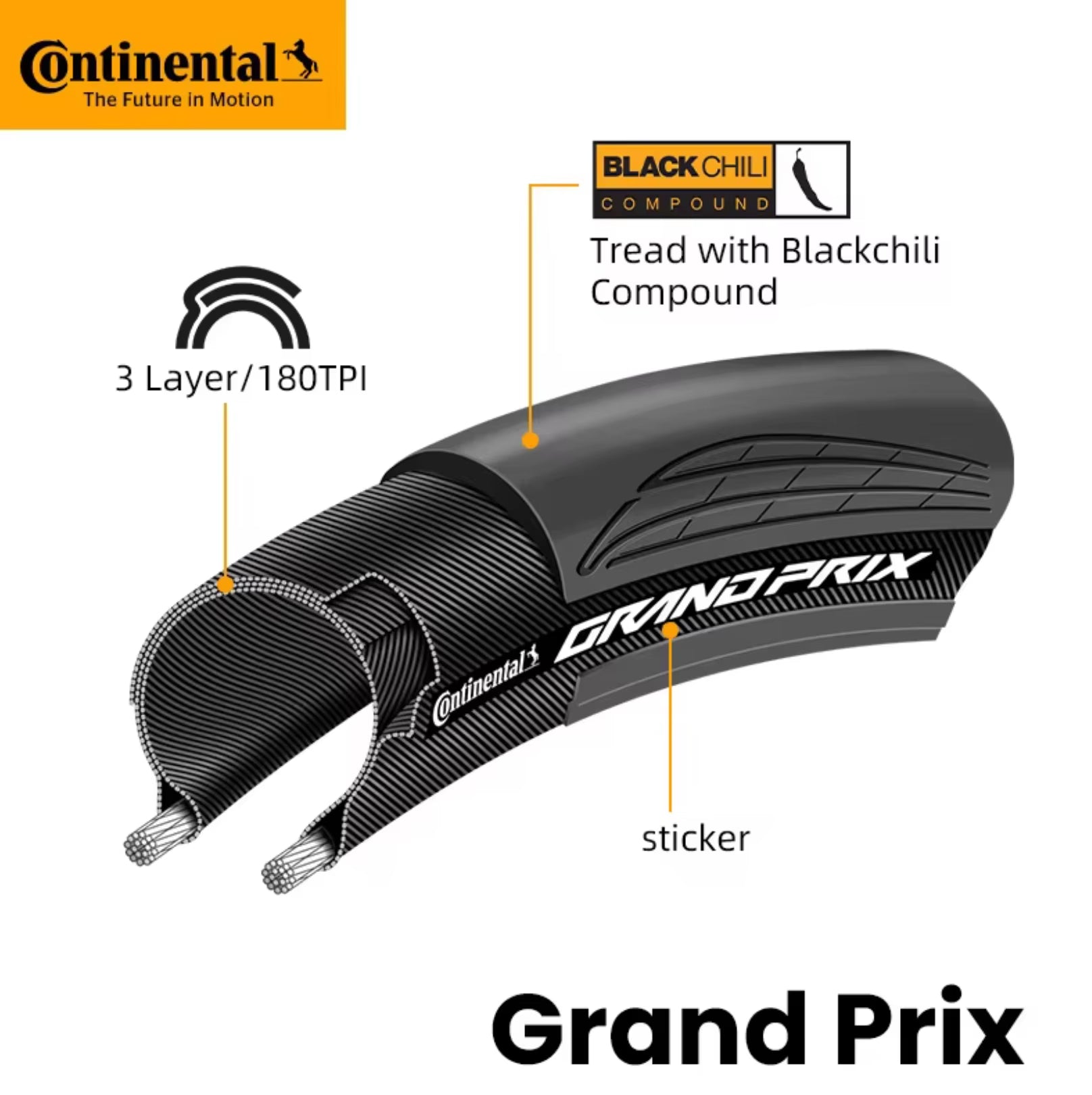 ULTRA SPORT III 700*25/28/30C Road Bike Tire Foldable Bicycle Tyres Grand Sport Race Prix Tire Folding Tube Tyre