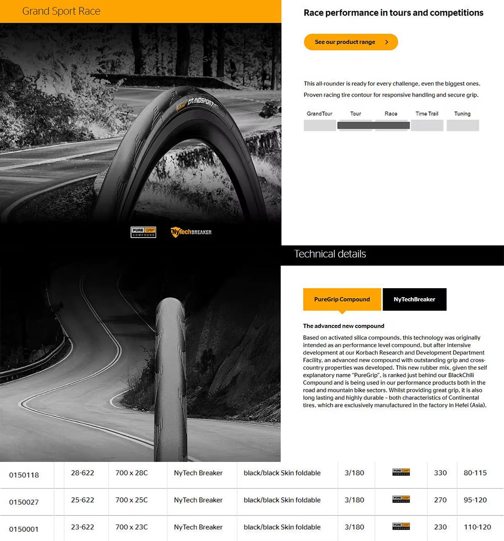 ULTRA SPORT III 700*25/28/30C Road Bike Tire Foldable Bicycle Tyres Grand Sport Race Prix Tire Folding Tube Tyre