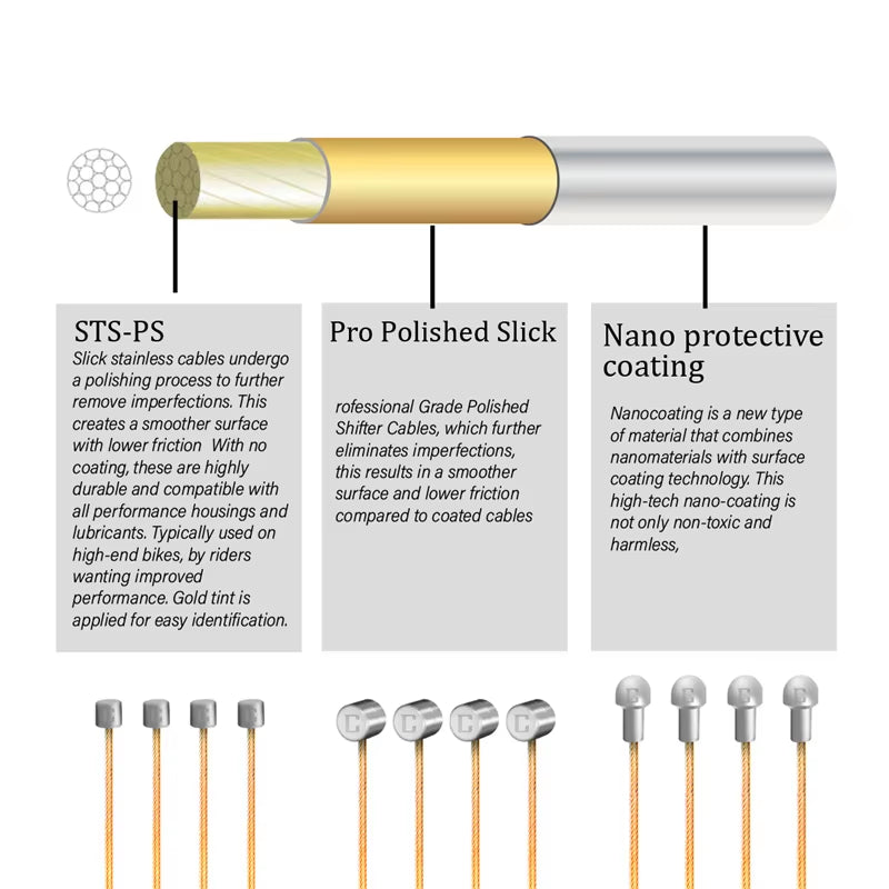 CNC Gold MTB Shift Cable Bicycle Shifter Line Wire 2100Mm Road Bike Brake Inner Cable 1700Mm 2800Mm 3500Mm 1Pcs